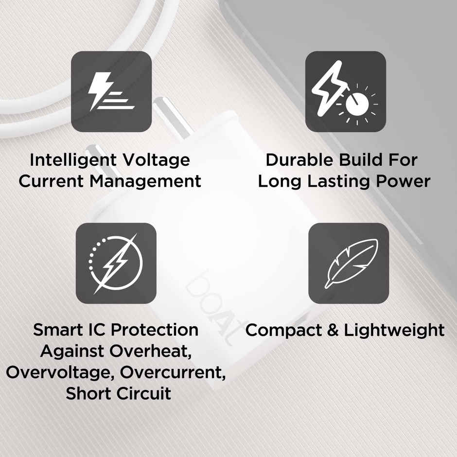boAt 22.5W Dual Port Charger w/ 18W Quick Charge 3.0, Smart IC Protection & Auto Detection (White)