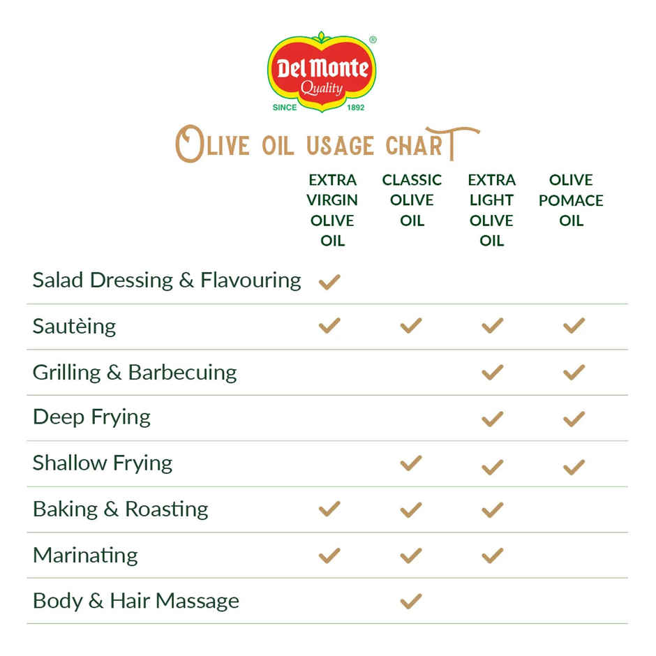 Del Monte Extra Light Olive Oil