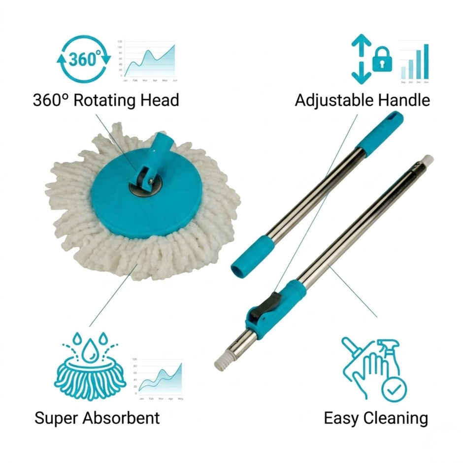 Proclean Refill Set Bucket Spin Mop | Telescopic Handle and Mop Disc