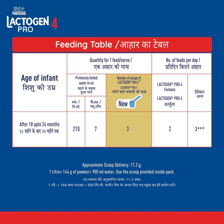 Nestle Lactogen Pro 4 Follow-up Powder | After 18 Months up to 24 Months