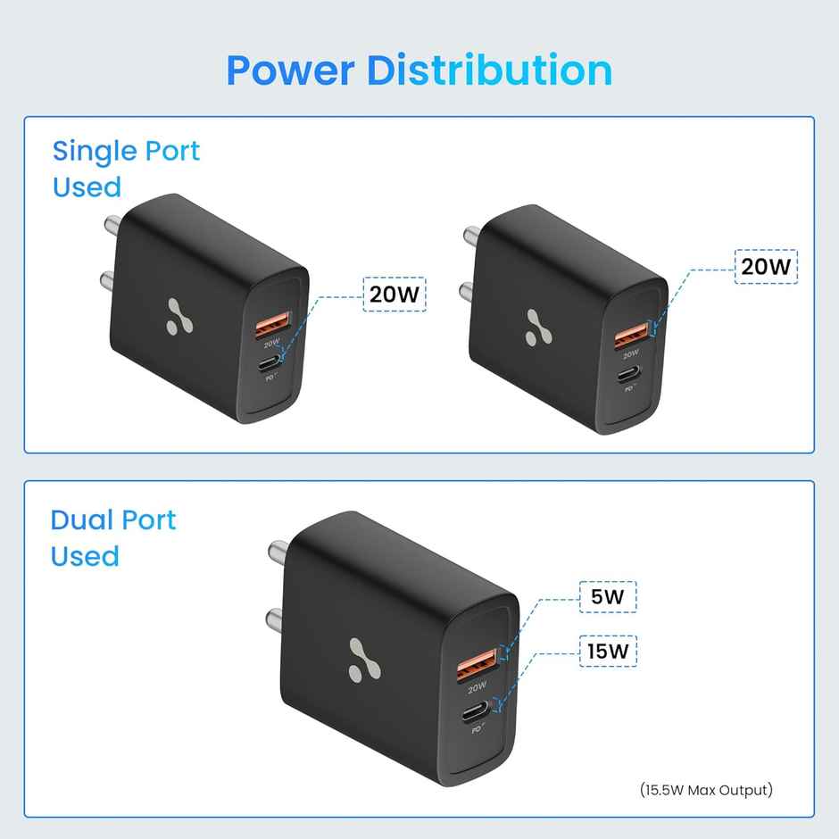Ambrane 20w Dual Output Fast Charger with QC & PD Technology for Iphone Android (H11, Black)