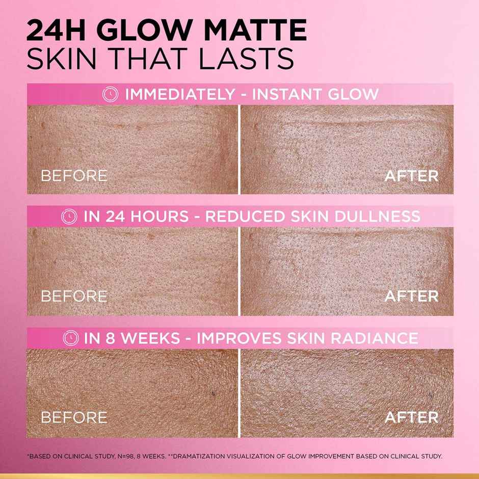 L'Oreal Paris Glycolic Bright Matte Luminizing Cream | Instant Glow Booster | Fades Dark spots