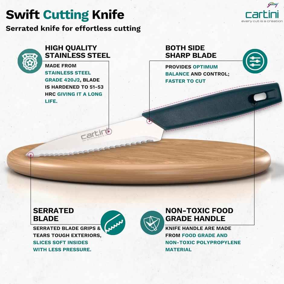 Godrej Cartini Swift Cutting Knife - Teal