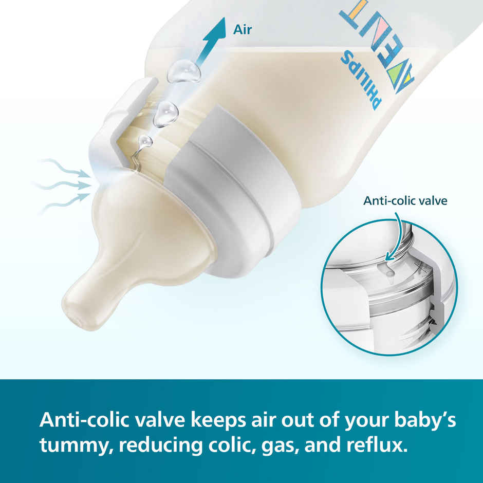 Philips Avent Anti-Colic Baby Feeding Bottles | 4oz/125ml | SCY100/10