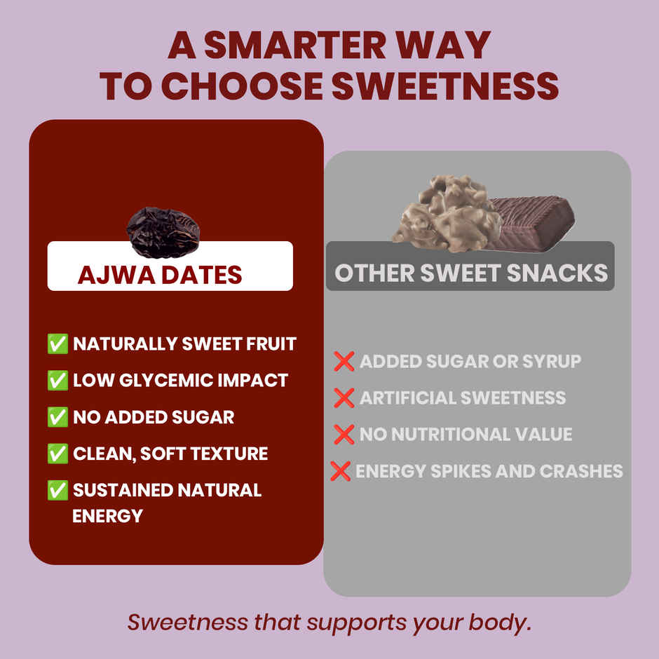 Nutty Gritties Ajwa Dates