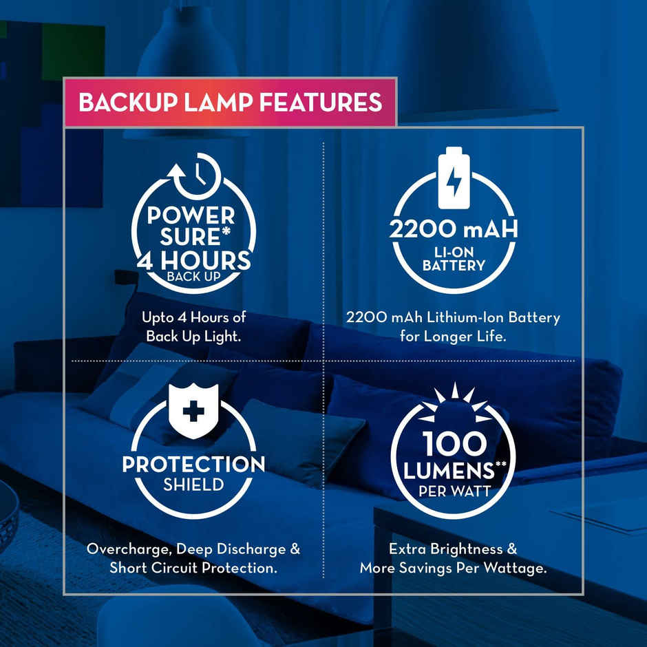 Crompton 12W LED Bulb | Cool Day Light | B22 Base Holder