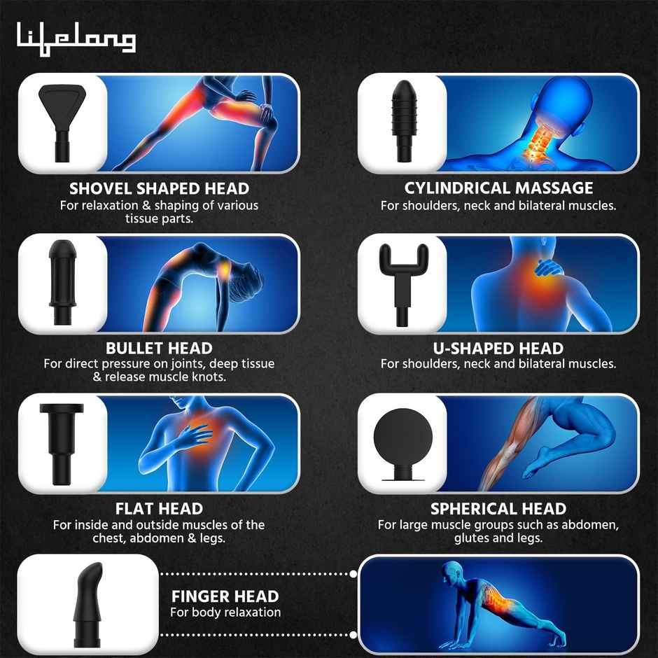 Lifelong Rechargeable Gun Massager For Pain Relief With 6 Speed Setting For Muscle Massage(Llgm117)