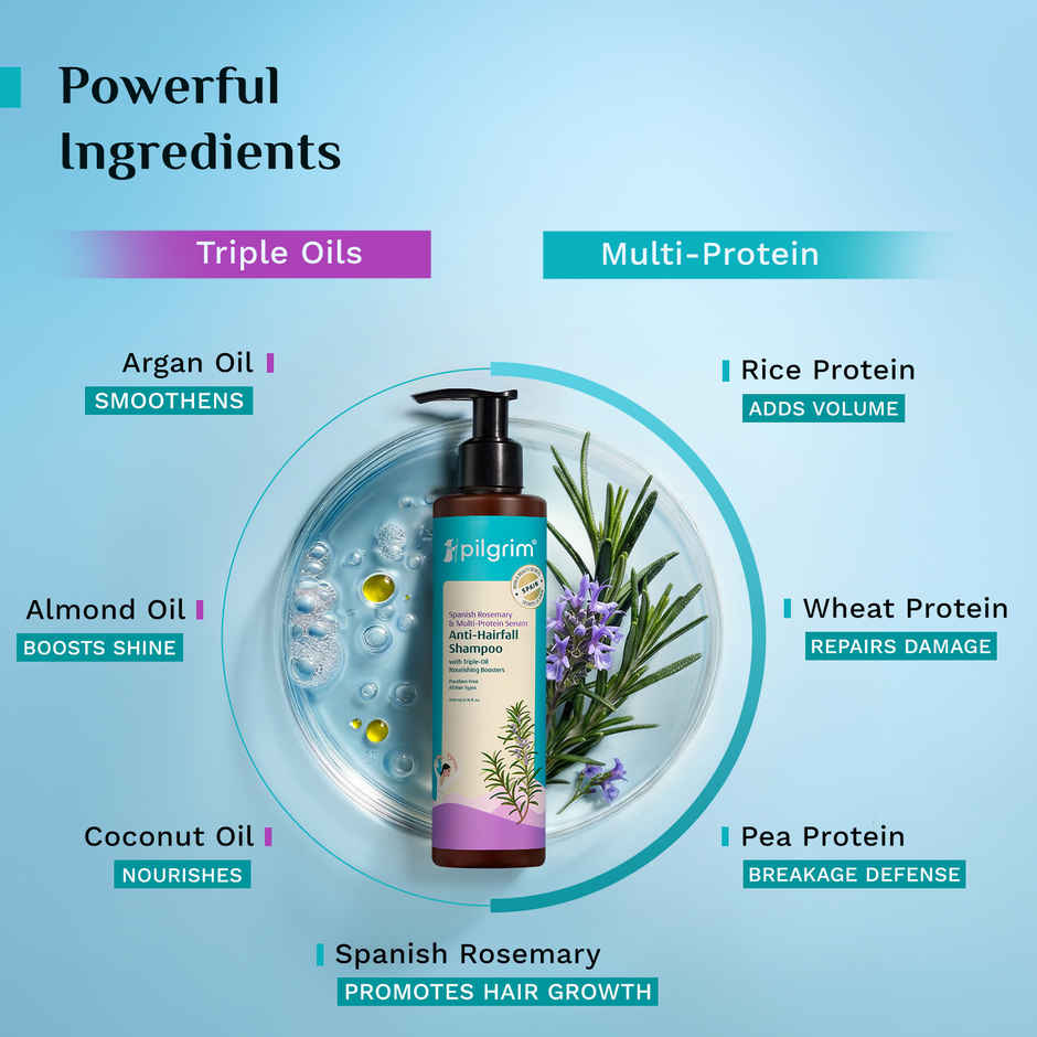 Pilgrim Spanish Rosemary and Biotin Anti-Hairfall Shampoo for Hair Fall & Stronger Hair