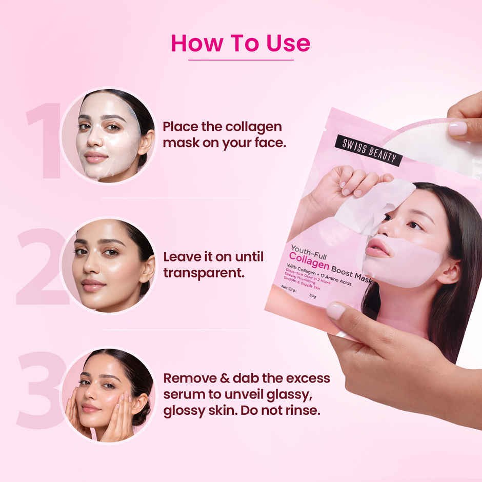 Swiss Beauty Care Youth-Full Collagen Boost Mask