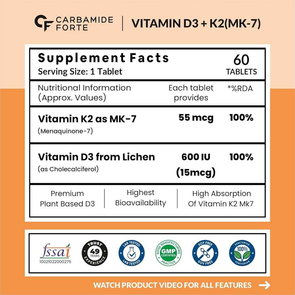 Carbamide Forte Menavond360