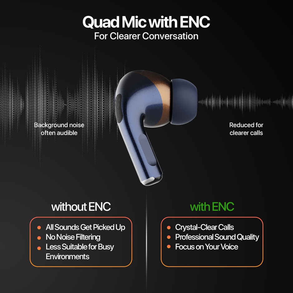 Fire-Boltt Fire Pods Aero Pro TWS Earbud with Custom EQ Profile, Quad Mic ENC & 50H Playtime, Ultra Low 50ms Game Mode,Electric Blue