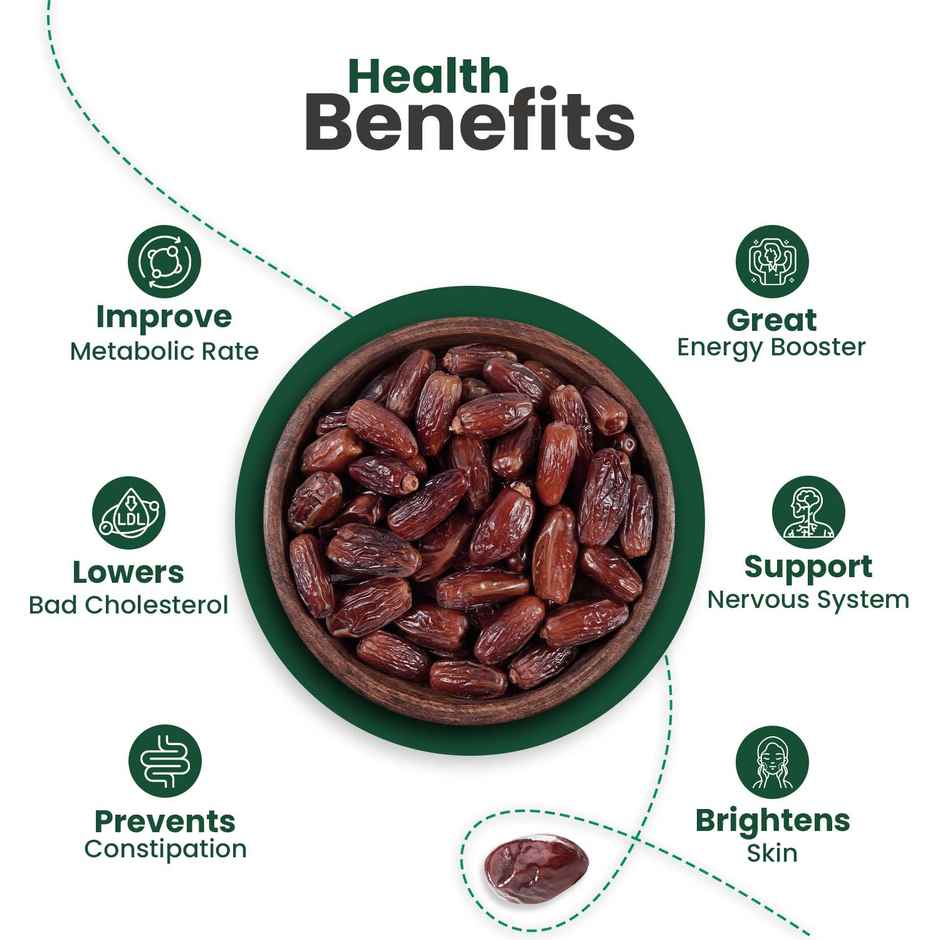 Nutraj Arabian Premium Dates
