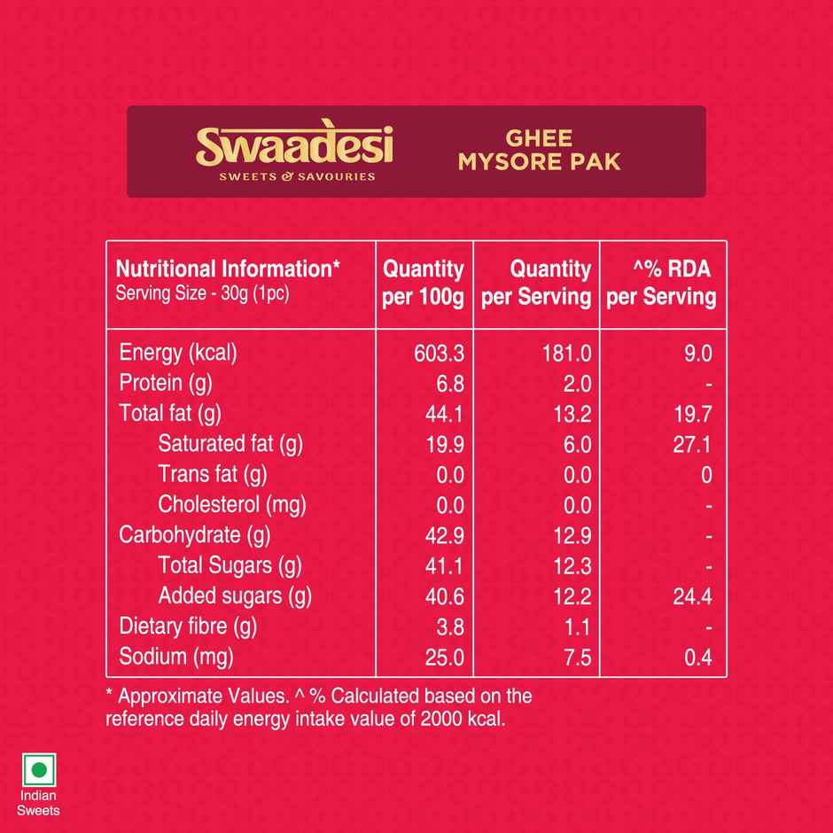 Ghee Mysore Pak By UNIBIC Swaadesi