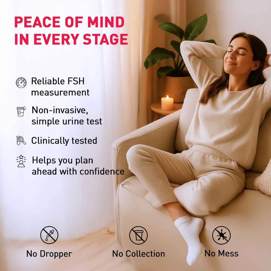 Sirona Menopause Test Kit