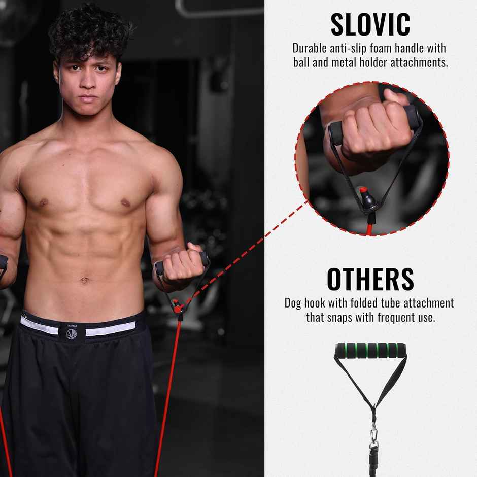 Slovic Tube Resistance Band for Full Body Workout & Exercise-Natural and Unbreakable Rubber