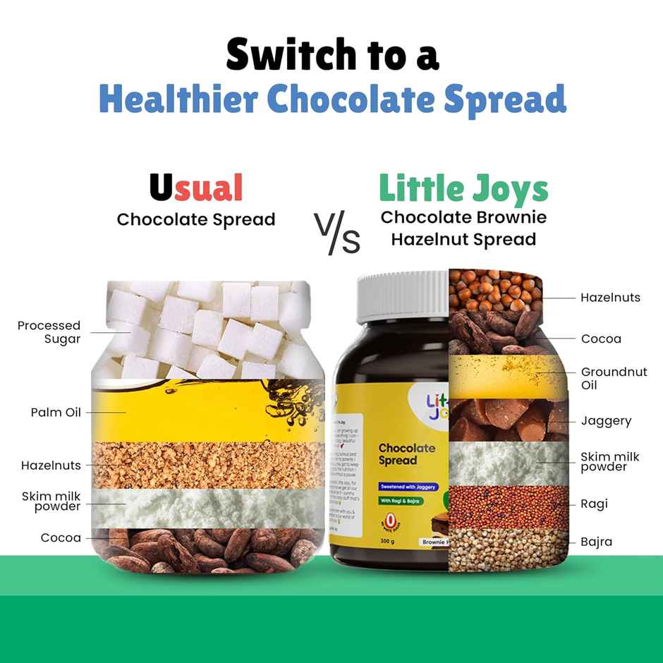 Little Joys Chocolate Spread | Sweetened with Jaggery | Rich Hazelnut | Cocoa | Ragi | Bajra