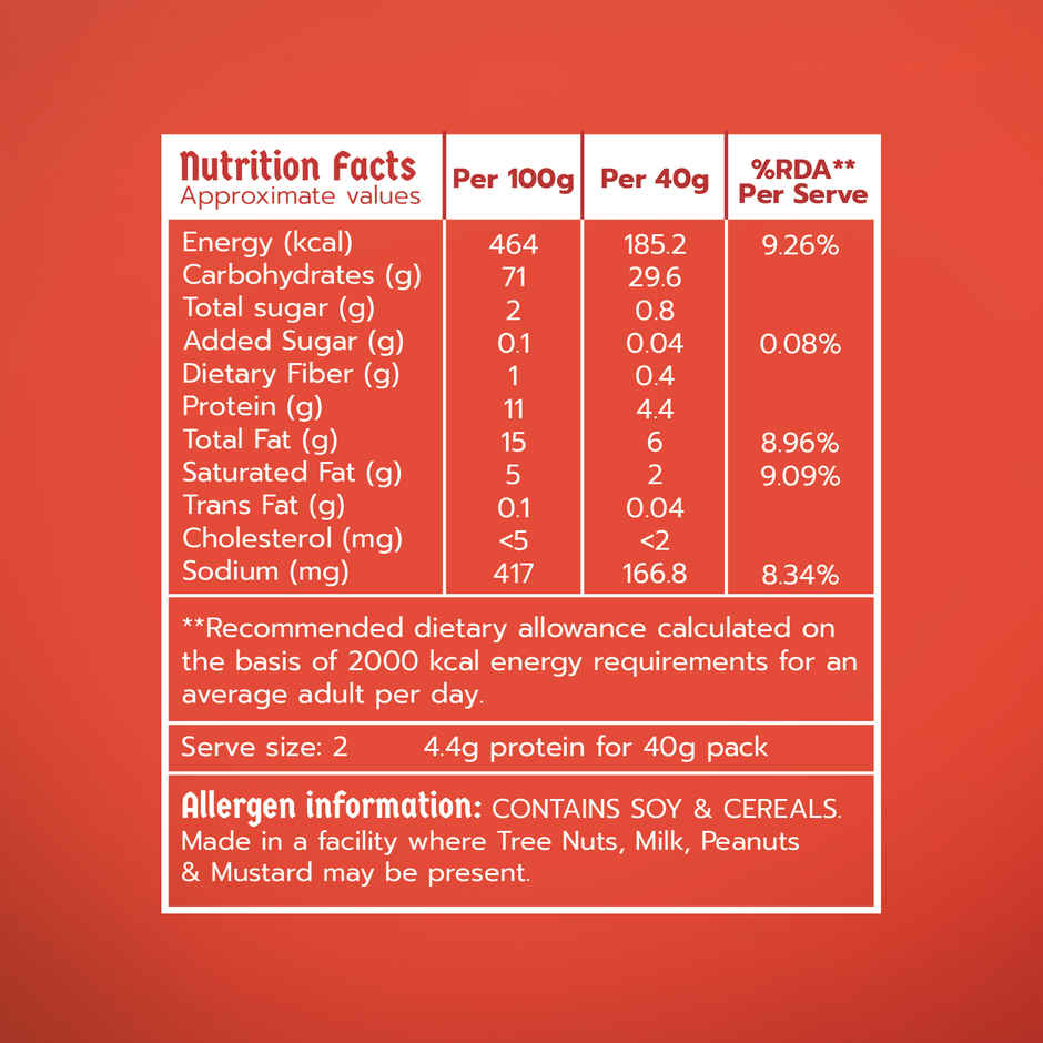 Klaw Masala Madness | Sprouted Moong & Jowar Sticks | Baked | No Palm Oil | High Protein