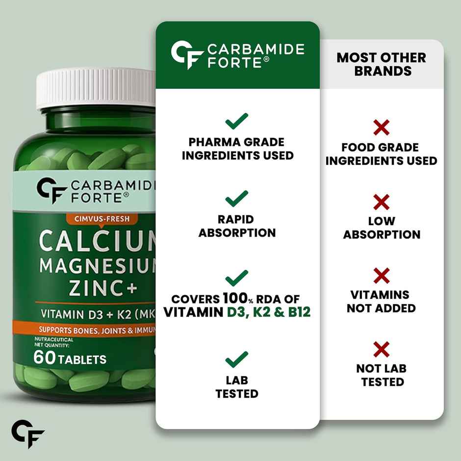 Carbamide Forte Veg Calcium And Vitamin D3 Tablets Calcium Tablets for Women & Men Calcium Magnesium