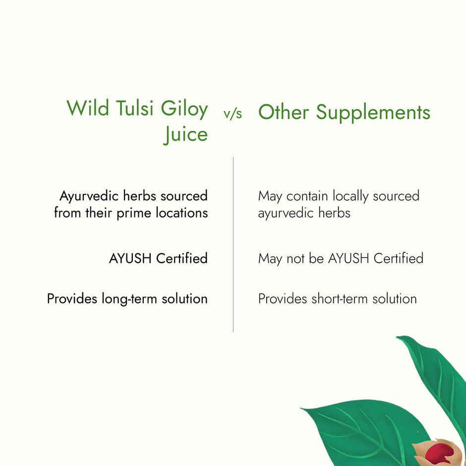 Kapiva Wild Tulsi Giloy Juice