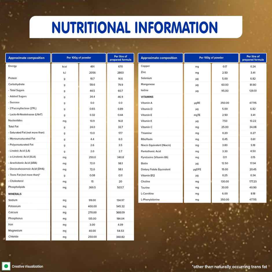 Nestle NAN EXCELLAPRO Stage 1 Formula Tin | 0 - 6 M