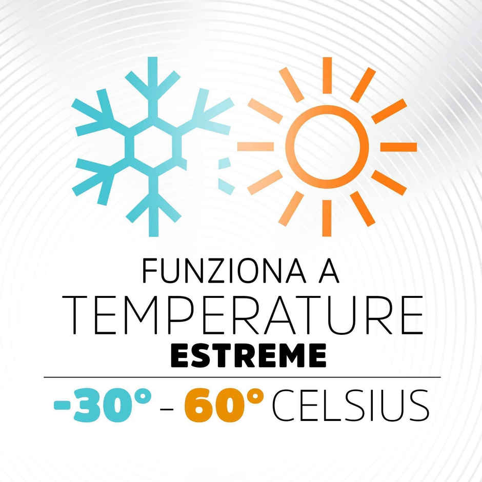 Energizer Brand Primary Lithium Batteries CR2032 BP2 - Pack Of 2