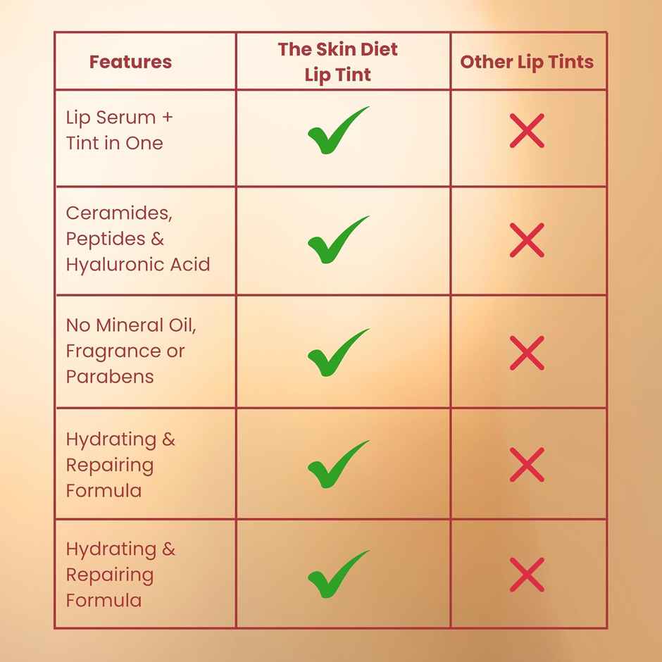 THE SKIN DIET COMPANY Lip Barrier Shine Gloss Oil For Dry & Pigmented Lips - Mi Amor