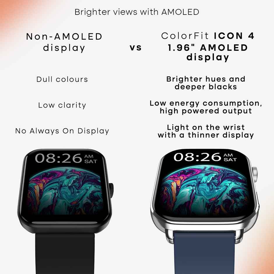 Noise ColorFit Icon 4 Smartwatch | Space Blue