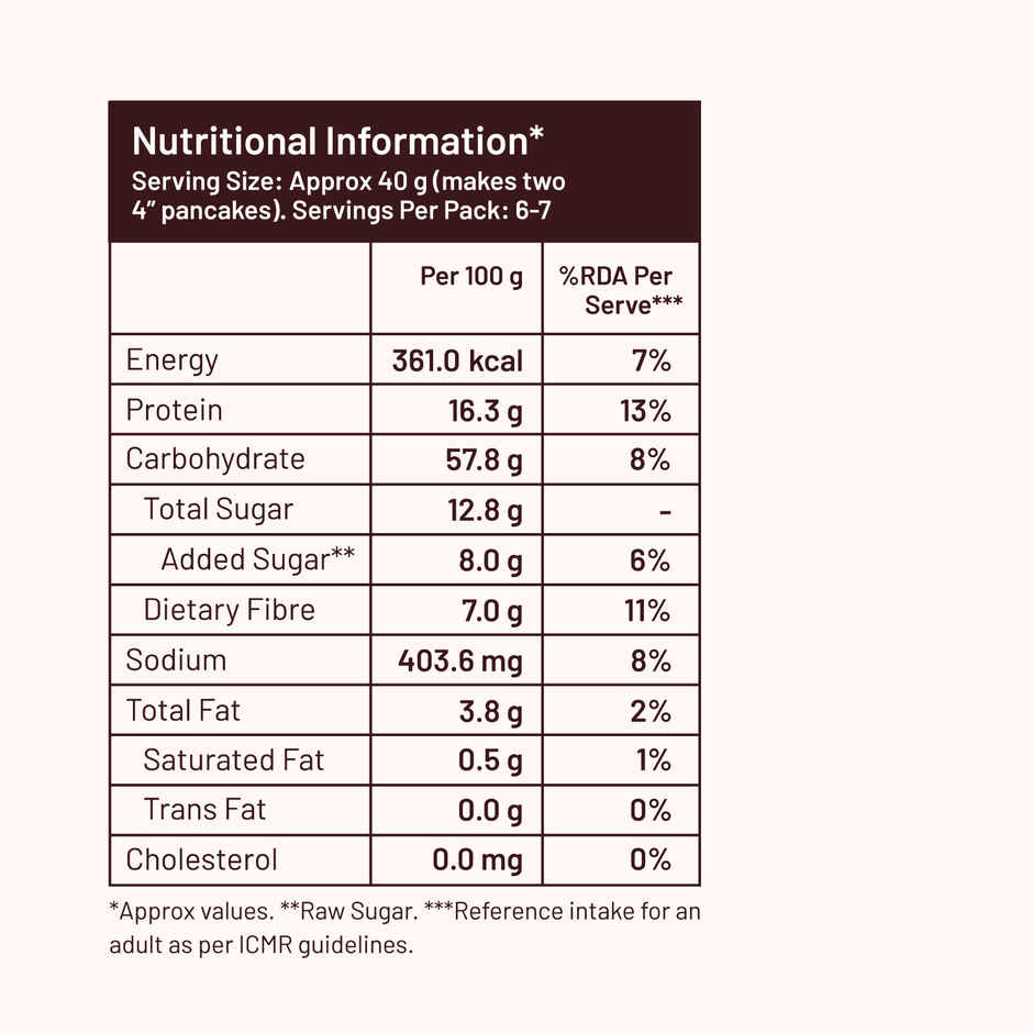 Mille Blueberry Pancake mix | Real blueberries | No atta | No maida | Raw natural sugar