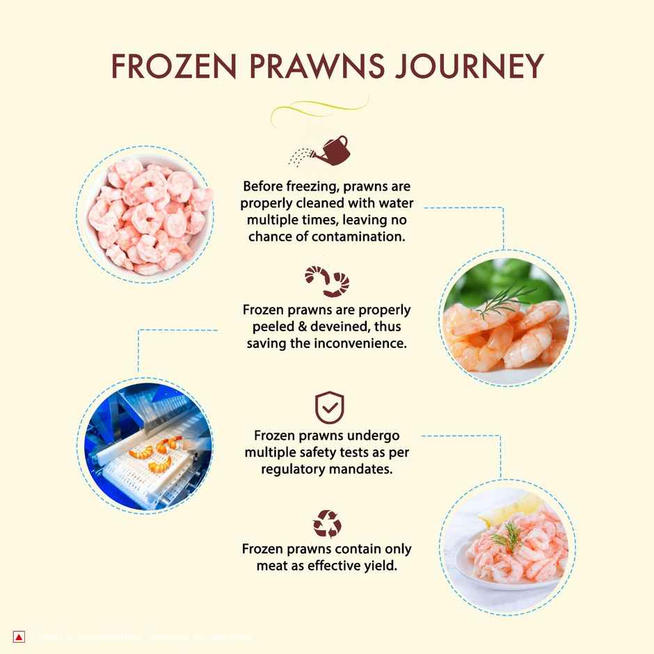 ITC Master Chef Medium Prawns | Freshly Frozen | 15 hours from the Time of Harvesting