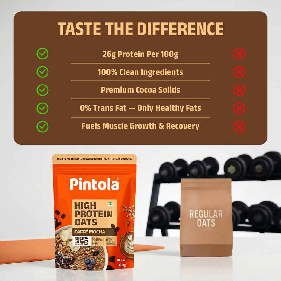 Pintola 26g High Protein Oats | Caffe Mocha - No Refined Sugar - With Almonds & Raisins