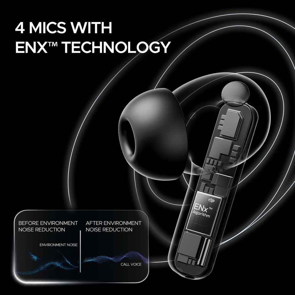 boAt Airdopes 121 Pro Plus TWS Ear Buds with mic,100HRS Battery, 4Mics ENx, 50ms Low Latency, Fast Charge, LED Display, IPX5, v5.3 Bluetooth in Ear Earbuds - Black