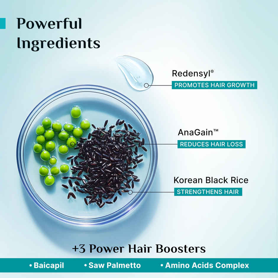 Pilgrim Advanced Hair Growth Serum with Redensyl & Anagain Reduces Hair Fall & Boosts Hair Growth