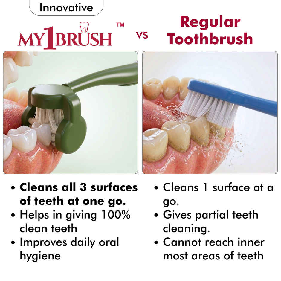 My Orl-Care My1Brush - Couple Pack | 3-Sided Manual Soft Bristle Toothbrush