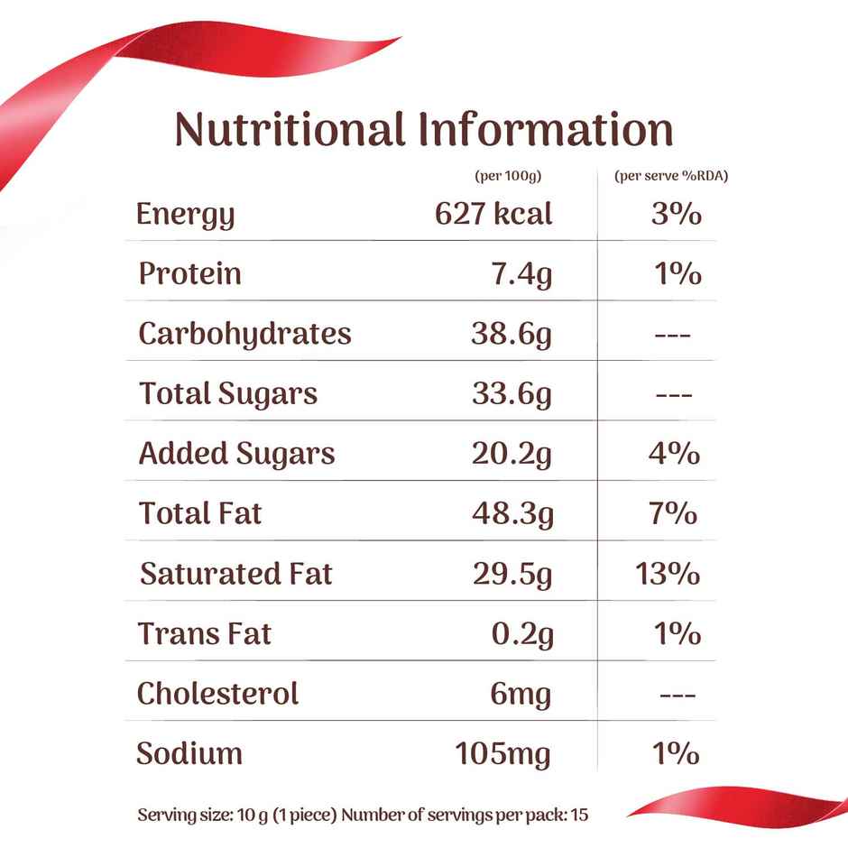 Ferrero Raffaello Chocolate Gift Pack Combo