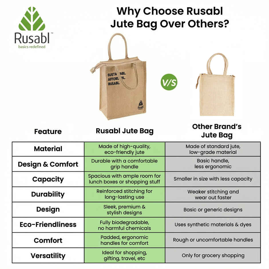 Rusabl Jute Tote Lunch Bag with Zipper