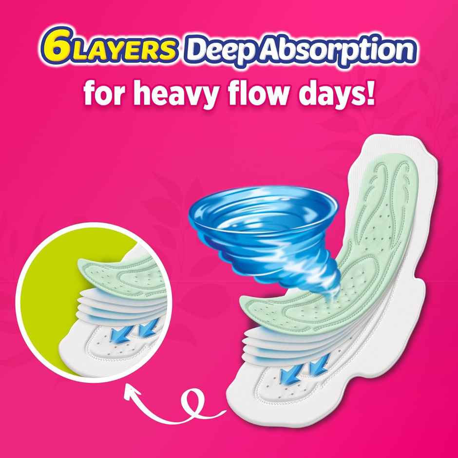 Sofy AntiBacteria XL+ Sanitary Pads |6 Layer Deep Absorption | 323mm Combo    