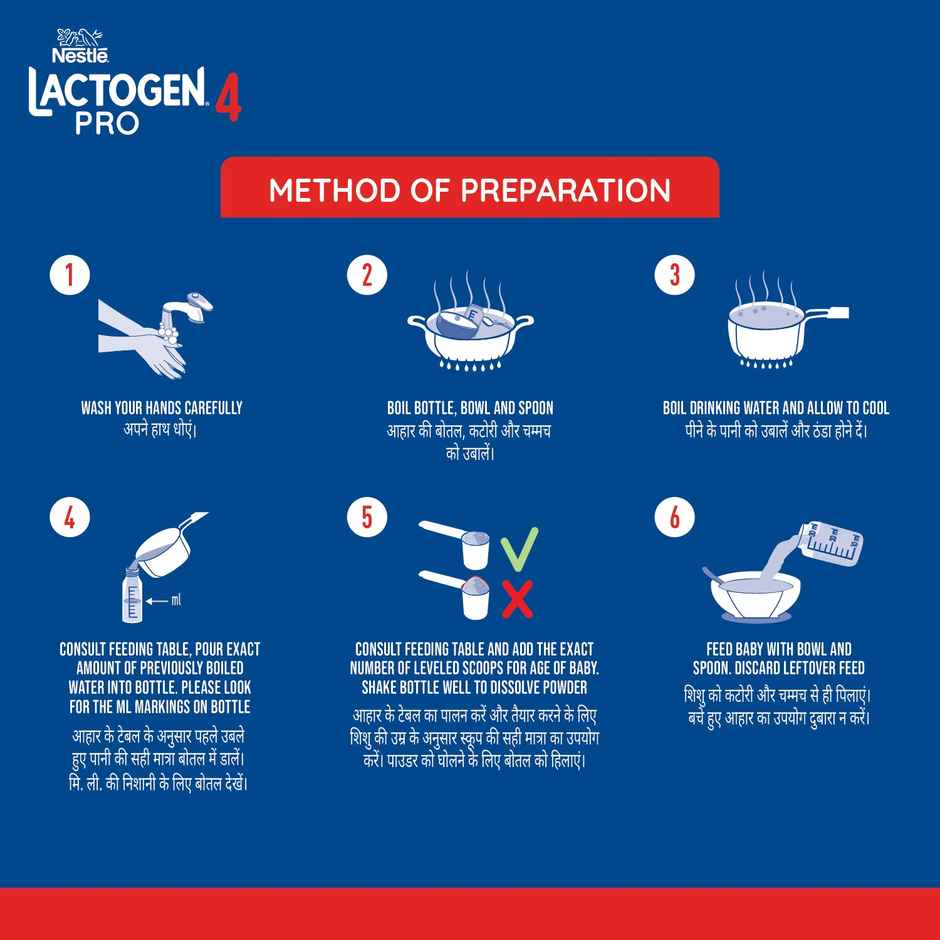 Nestle Lactogen Pro 4 Follow-up Powder | After 18 Months up to 24 Months