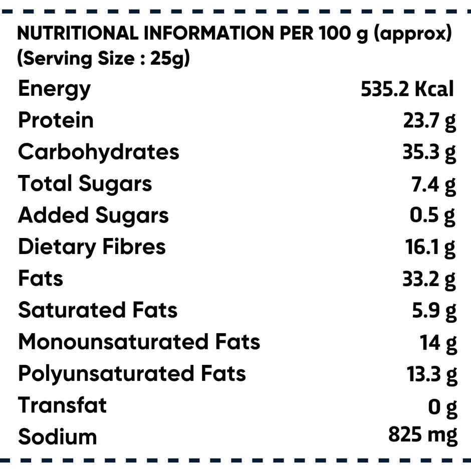 Rs By True Elements Namkeen Mix