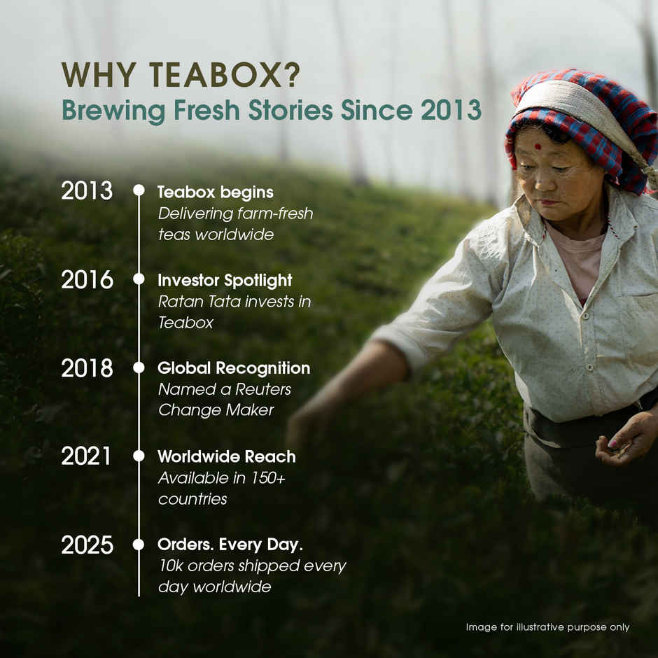 Teabox Detox Desi Kahwa | Fresh Spiced Green Tea for Boosting Immunity