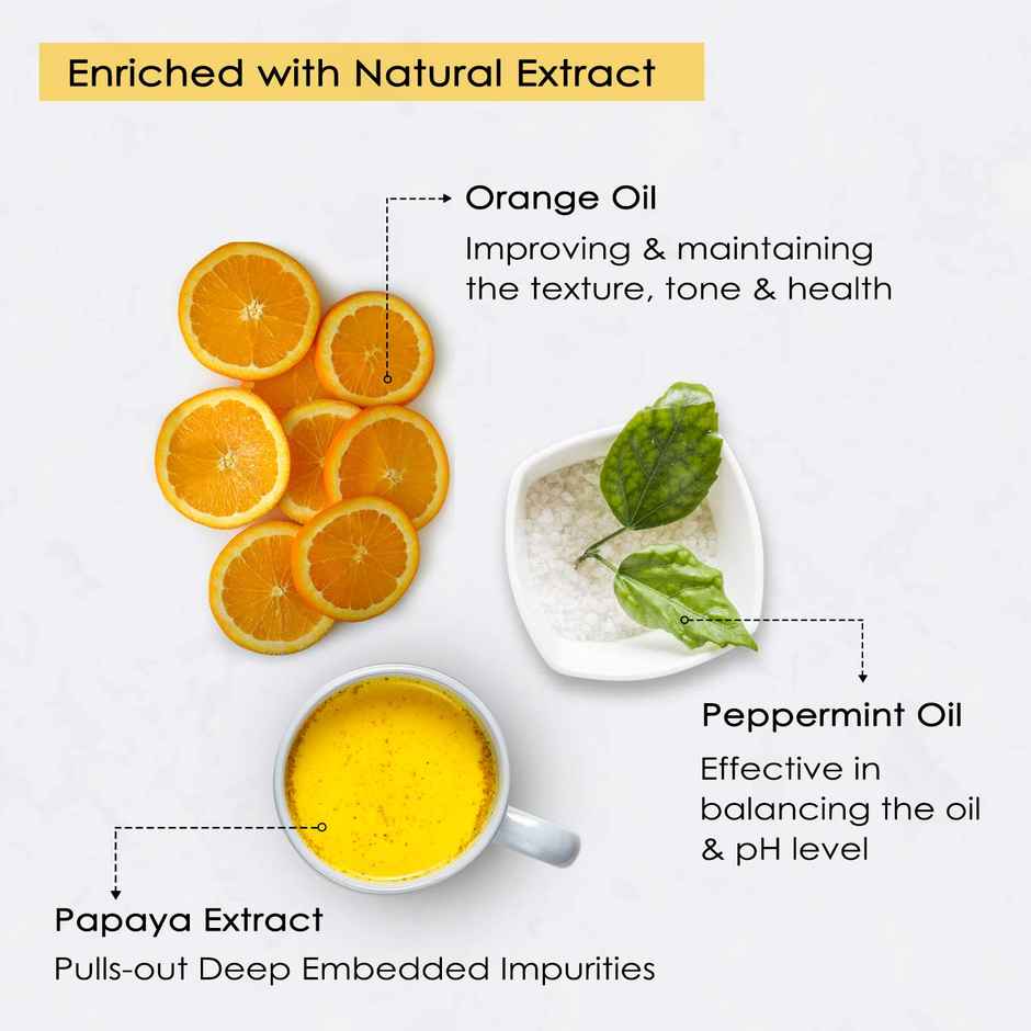 NutriGlow Papaya Facial Kit For Blemish Free And Fairer Skin Hydrated & Brightening