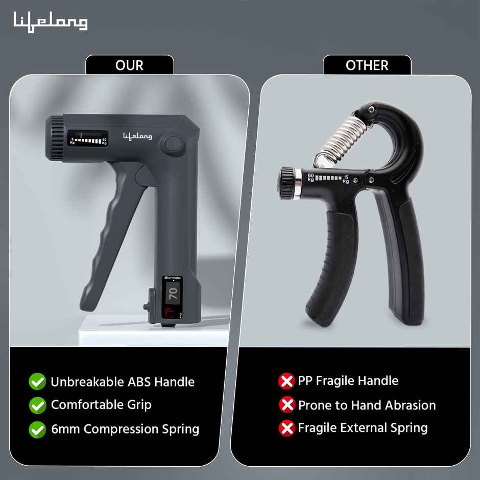Lifelong Hand Gripper With Counter|Adjustable Resistance 5-60Kg|Physiotherapy Equipment (Llfahgc04)
