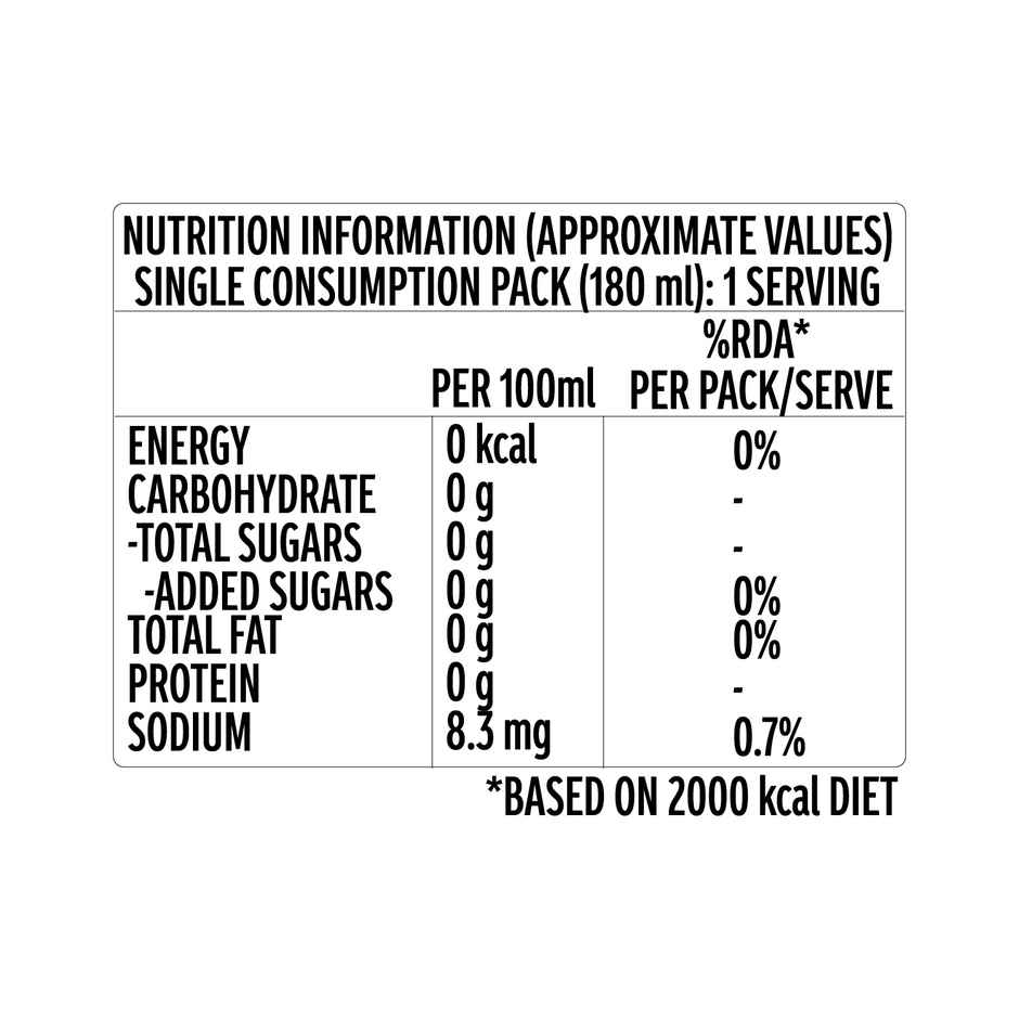 Coca-Cola Diet Coke Soft Drink Can | No Calories & Fizzy