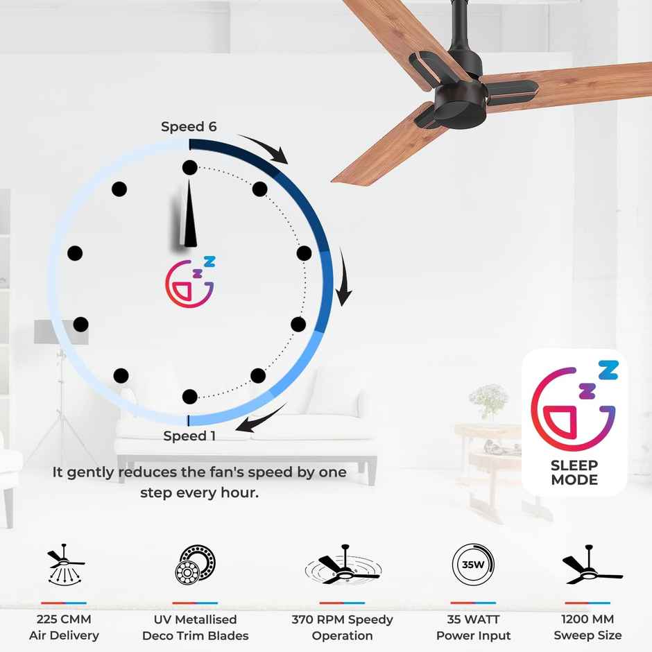 Polycab Wizzy Neo BLDC Ceiling fan,1200mm,5-Star,Remote Control,100% Copper,Natural Wood