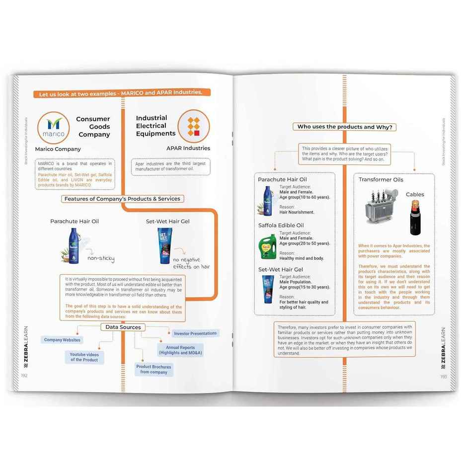 Stock Investing Mastermind Handbook | Learn Fundamental Analysis Strategies | Zebralearn