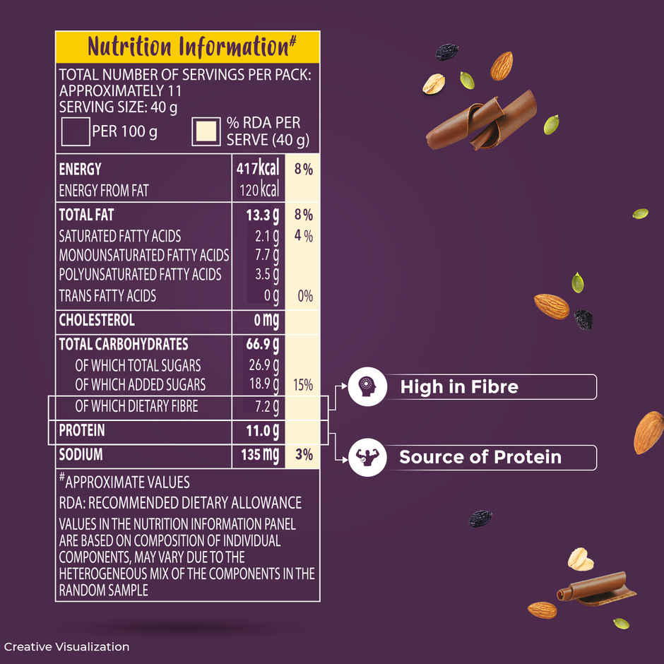 Kellogg's Chocolate Muesli | 12 In 1 Power Breakfast | No Maida | No Palm Oil | India's Tastiest Muesli