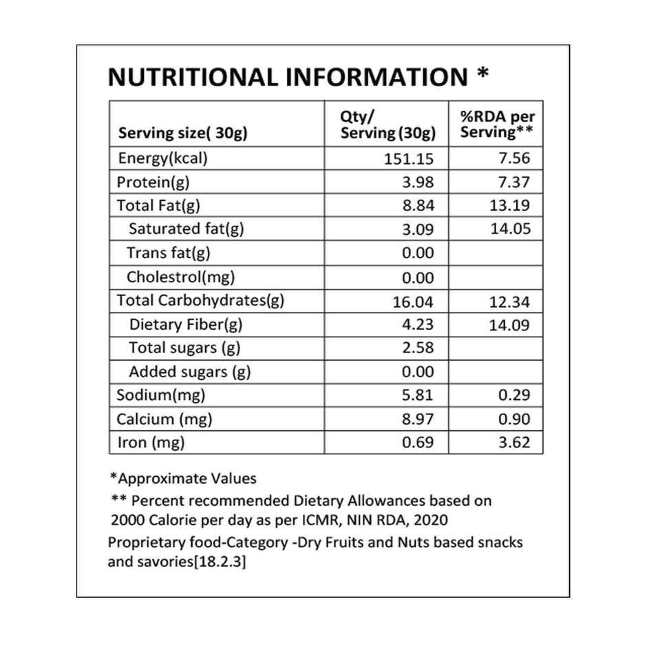 Sweet Crunchy Nut Mix Eat Better Co