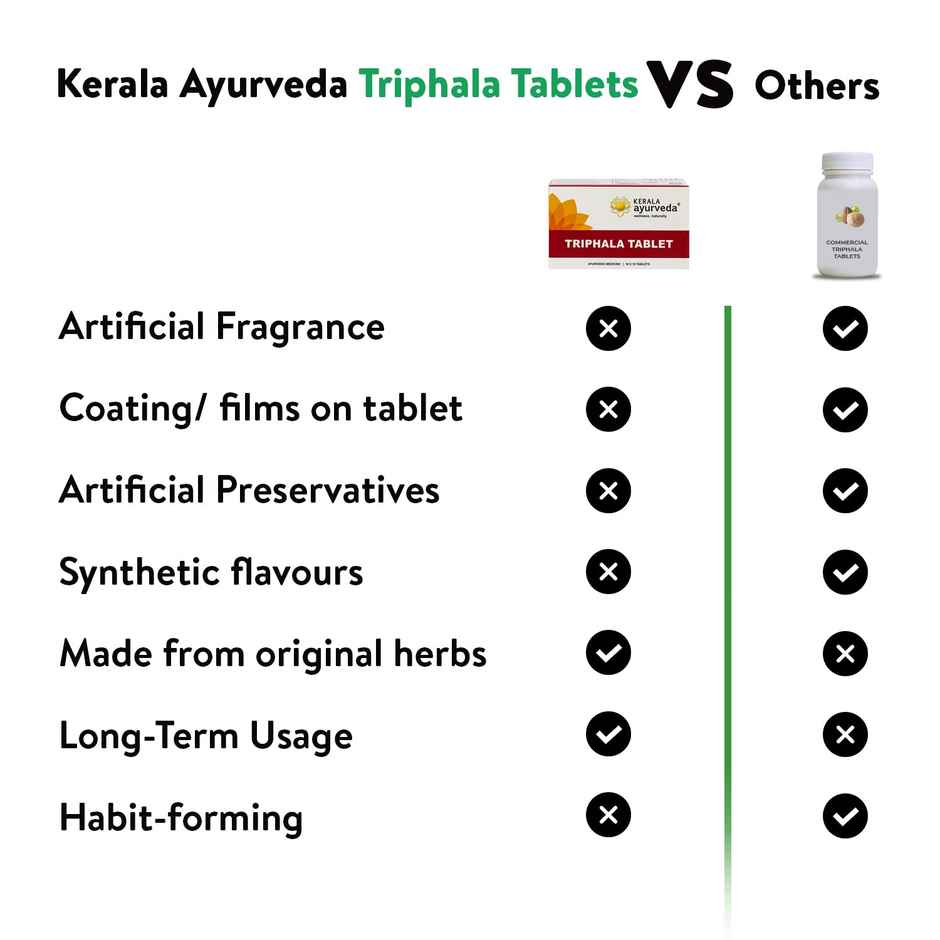 Kerala Ayurveda Triphala Tablets 100 Tabs Reliefs Constipation, Boost Metabolism & Gut Health