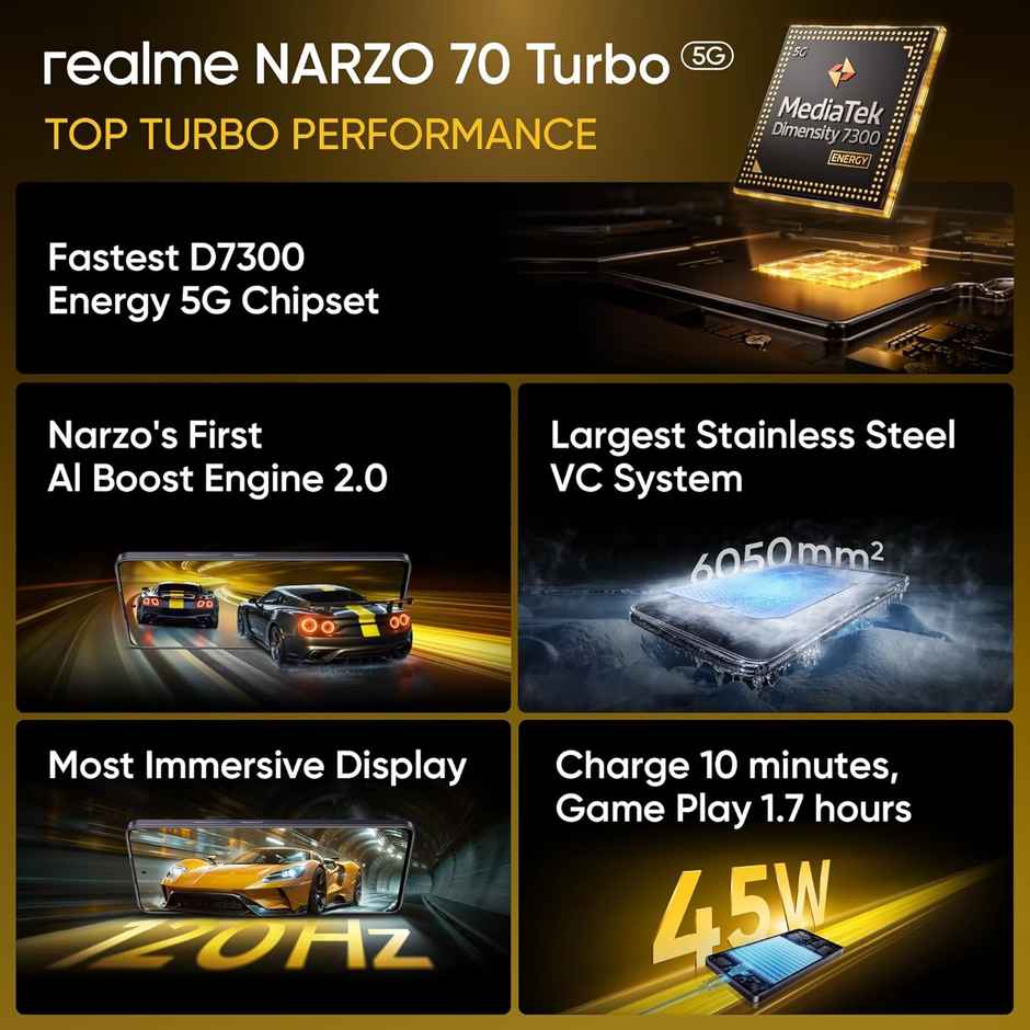 Realme Narzo 70 Turbo | 6GB | 128GB | Turbo Yellow