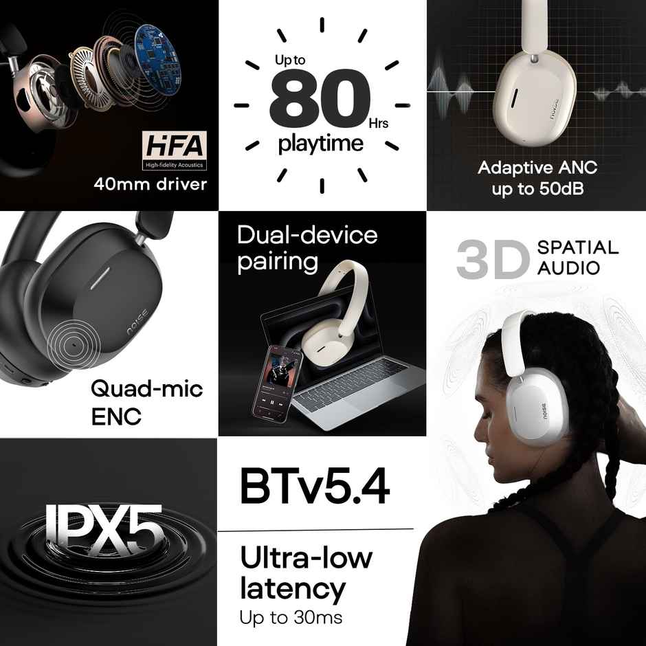 Noise Airwave Max 5 Overhead Wireless Headphone - Carbon Black