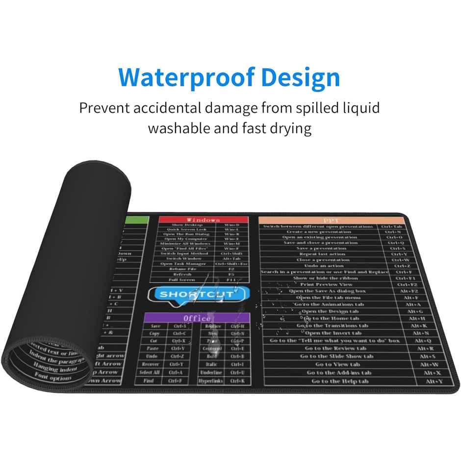 Ailkin Anti-Slip Keyboard Pad with Office Shortcuts| Mouse Pad| Rubber Base